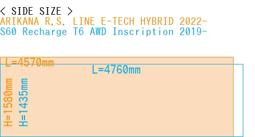 #ARIKANA R.S. LINE E-TECH HYBRID 2022- + S60 Recharge T6 AWD Inscription 2019-